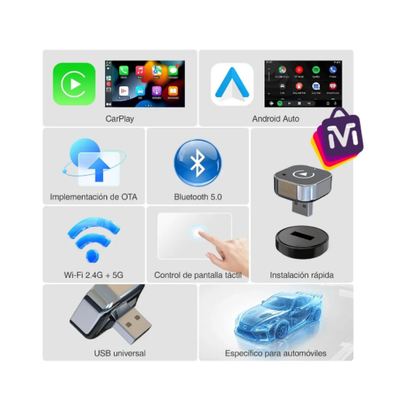 Adaptador Inalámbrico Carplay Y Android Auto Para Convertir Cable A Wireless Con Usb Y Tipo C